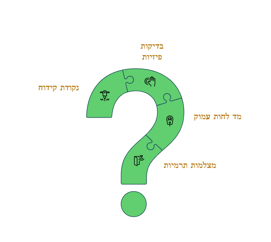 ייבוש סומסום מתחת לריצוף